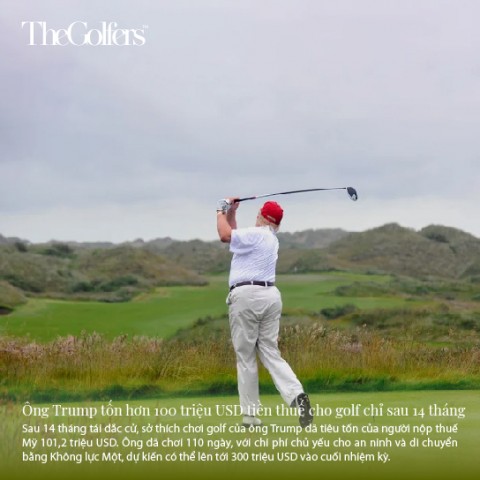 Ông Trump tốn hơn 100 triệu USD tiền thuế cho golf chỉ sau 14 tháng