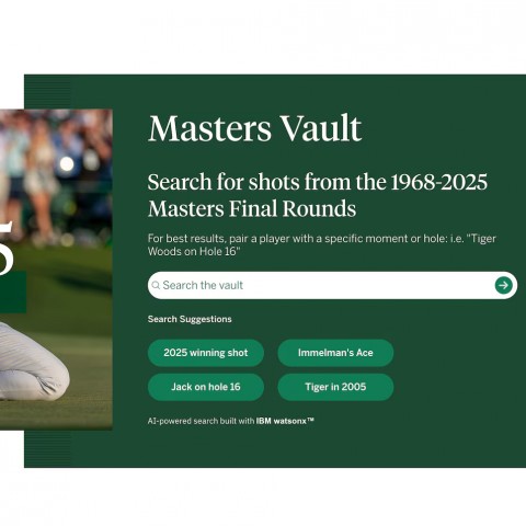 Website tra cứu từng cú đánh trong lịch sử Masters